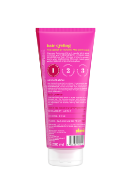 Onlybio Hair Cycling Regeneration 2 min Mask express hair mask 200 ml